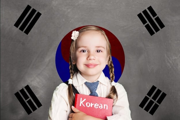 Korean Drama Child Actors: Where Are They Now? 2025 Updates