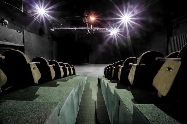Unveiling the Layers of Melodrama: Engaging Drama Reviews